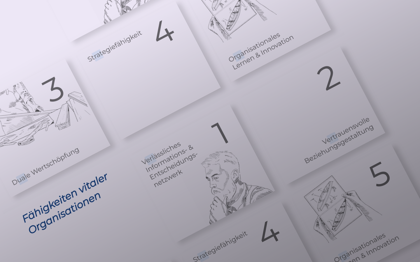 WebSession zu vitalen Fähigkeiten von Organisationen